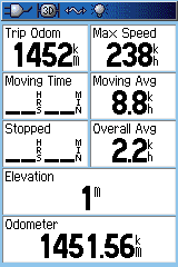 Trip Computer